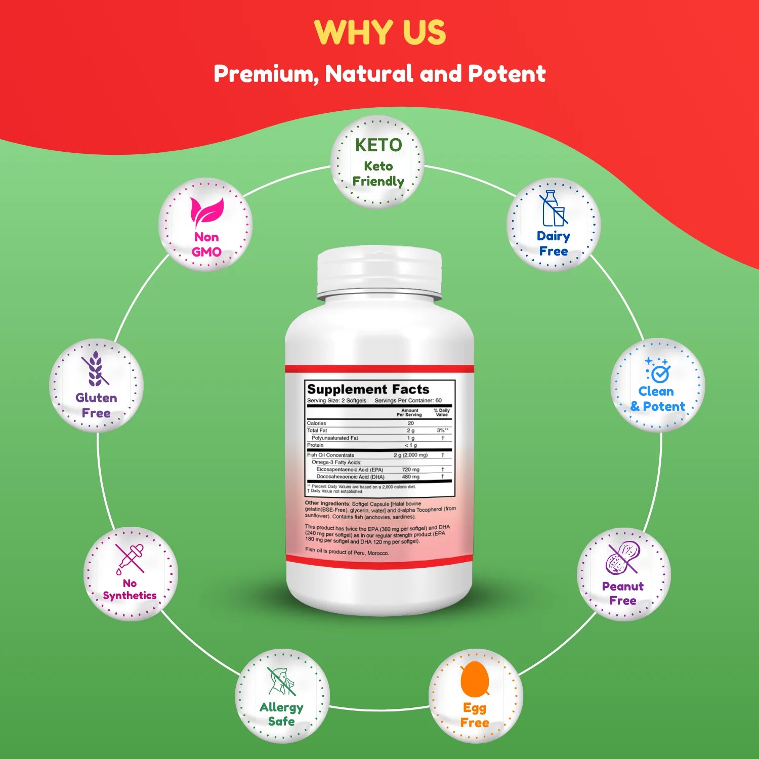 Double Strength Wild-Caught Omega-3 Fish Oil with 480Mg DHA, 720Mg EPA – Supports Heart, Brain & Joint Health